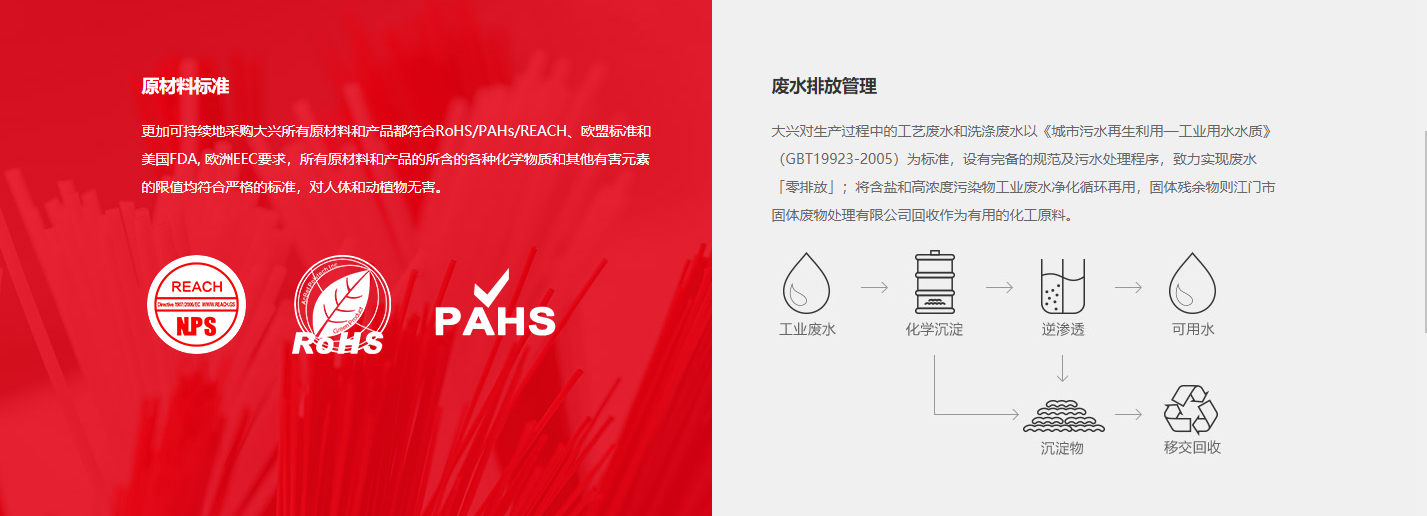 大兴原材料符合RoHS/PAHs/REACH、欧盟标准和美国FDA要求,在生产过程中的工艺废水和洗涤废水以《城市污水再生利用—工业用水水质》(GBT19923-2005)为标准,设有完备的规范及污水处理程序,致力实现废水「零排放」
