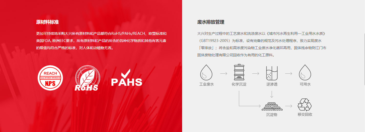 大兴原材料符合RoHS/PAHs/REACH、欧盟标准和美国FDA要求，在生产过程中的工艺废水和洗涤废水以《城市污水再生利用—工业用水水质》（GBT19923-2005）为标准，设有完备的规范及污水处理程序，致力实现废水「零排放」